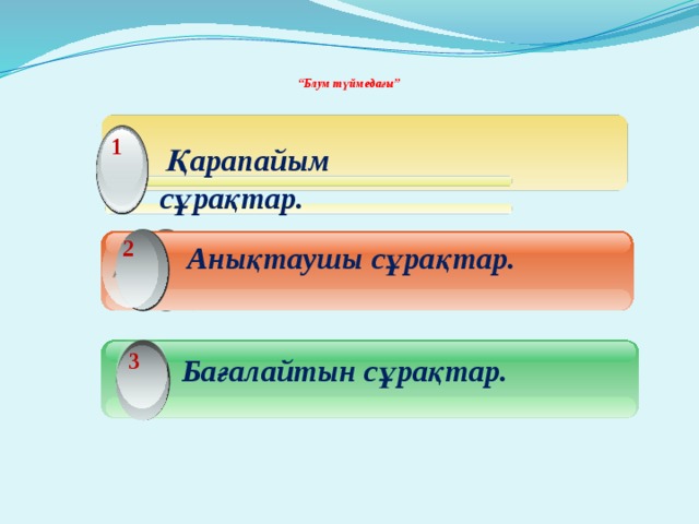         “ Блум түймедағы”   1 1  Қарапайым сұрақтар. 2 1 А Анықтаушы сұрақтар. 3 Бағалайтын сұрақтар. 