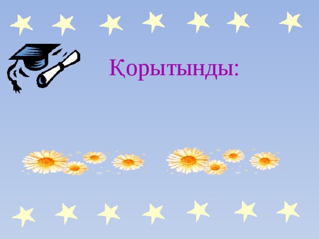 Қорытынды: 