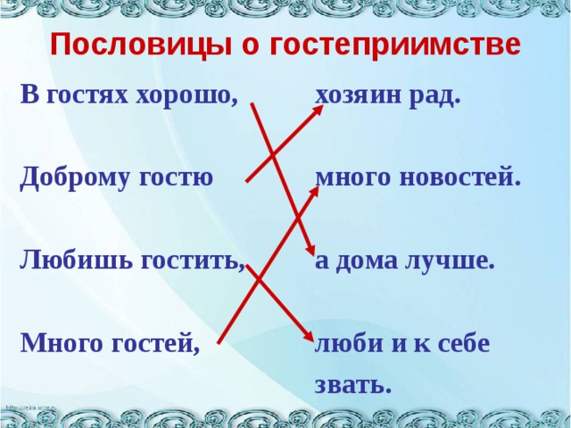 Русские пословицы и поговорки о гостеприимстве и хлебосольстве проект 6 класс