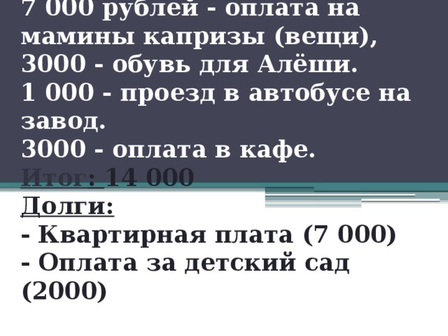 7 000 рублей - оплата на мамины капризы (вещи),  3000 - обувь для Алёши.  1 000 - проезд в автобусе на завод.  3000 - оплата в кафе.  Итог : 14 000  Долги:  - Квартирная плата (7 000)  - Оплата за детский сад (2000)    