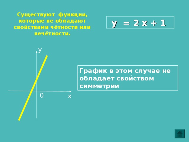 Существуют функции, которые не обладают свойствами чётности или нечётности. y = 2 x + 1  у График в этом случае не обладает свойством симметрии 0 х 