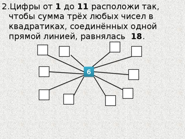 2.Цифры от 1 до 11 расположи так, чтобы сумма трёх любых чисел в квадратиках, соединённых одной прямой линией, равнялась 18 .  6 