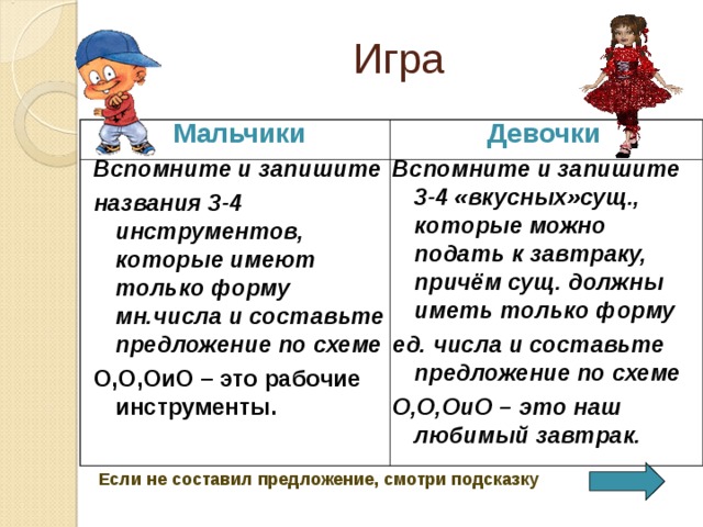 Игра Девочки Вспомните и запишите 3-4 «вкусных»сущ., которые можно подать к завтраку, причём сущ. должны иметь только форму ед. числа и составьте предложение по схеме О,О,ОиО – это наш любимый завтрак. Мальчики Вспомните и запишите названия 3-4 инструментов, которые имеют только форму мн.числа и составьте предложение по схеме О,О,ОиО – это рабочие инструменты. Если не составил предложение, смотри подсказку