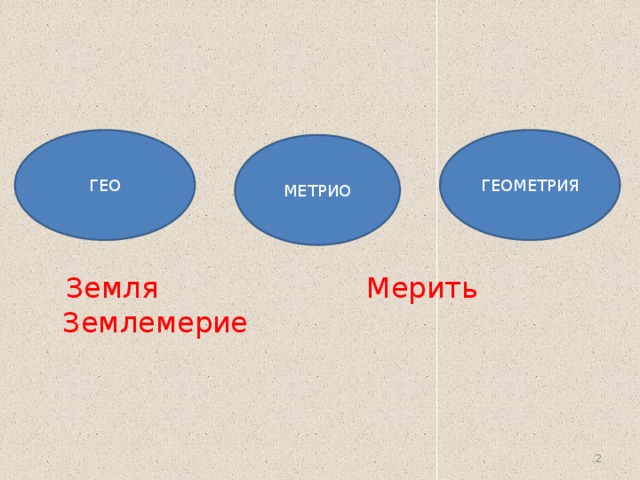  + =  Земля Мерить Землемерие ГЕО ГЕОМЕТРИЯ МЕТРИО  