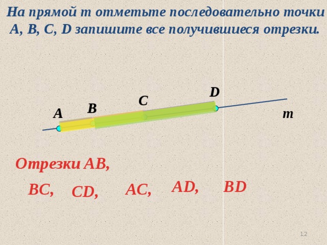 На прямой т отметьте последовательно точки  A, B, C, D запишите все получившиеся отрезки. D C B A m  Отрезки AB, BD AD, BC, AC, СD, 11 12 