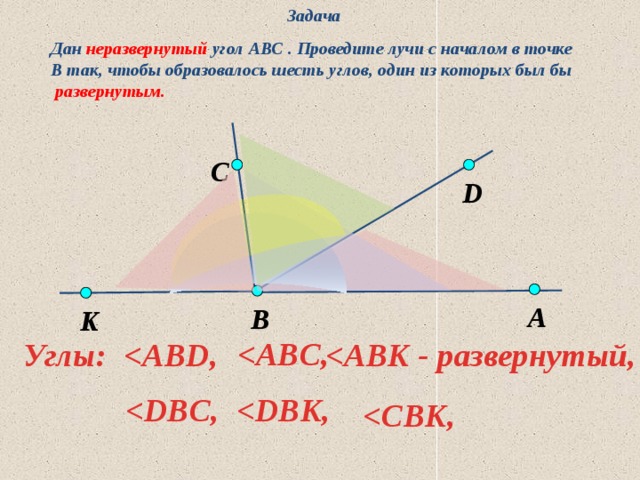 Задача Дан неразвернутый угол АВС . Проведите лучи с началом в точке В так, чтобы образовалось шесть углов, один из которых был бы  развернутым. С D А В K  Углы:      