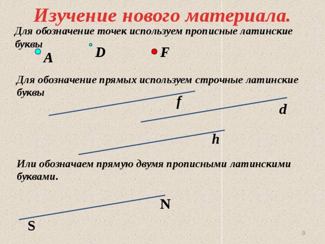 Изучение нового материала. Для обозначение точек используем прописные латинские буквы D F A Для обозначение прямых используем строчные латинские буквы f d h Или обозначаем прямую двумя прописными латинскими буквами. N S 9 9 