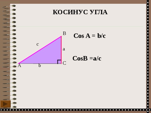 КОСИНУС УГЛА B C os A = b/c c a CosB =a/c C A b  5 