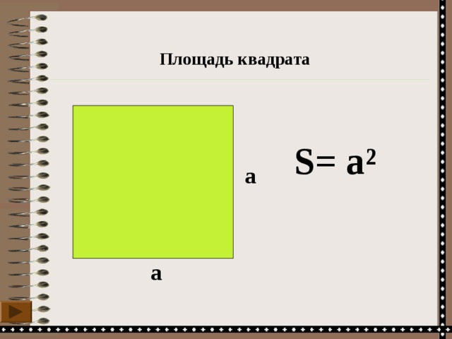 Площадь квадрата  S= a ²  a a 