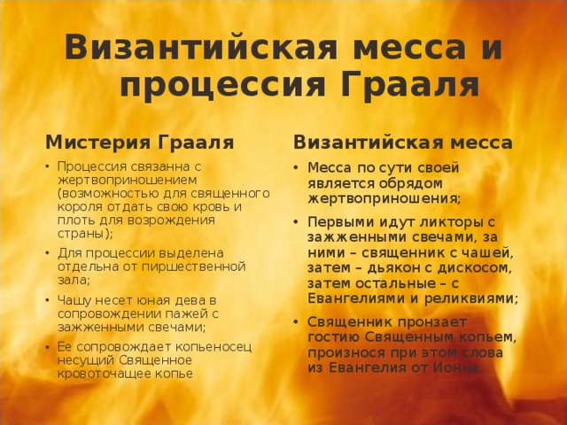 Византийская месса и процессия Грааля Мистерия Грааля Византийская месса Процессия связанна с жертвоприношением (возможностью для священного короля отдать свою кровь и плоть для возрождения страны); Для процессии выделена отдельна от пиршественной зала; Чашу несет юная дева в сопровождении пажей с зажженными свечами; Ее сопровождает копьеносец несущий Священное кровоточащее копье Месса по сути своей является обрядом жертвоприношения; Первыми идут ликторы с зажженными свечами, за ними – священник с чашей, затем – дьякон с дискосом, затем остальные – с Евангелиями и реликвиями; Священник пронзает гостию Священным копьем, произнося при этом слова из Евангелия от Ионна. 