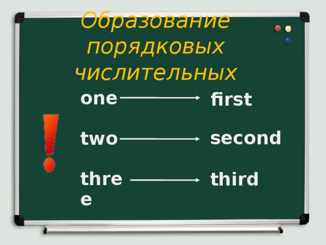 Образуйте порядковые числительные. Образуйте порядковое числительное 1) three. Образуйте порядковые числительные one two three. Числительные предложения по английскому правила. The first - это порядковая форма числительного.... ￼ a. three ￼ b. two ￼ c. onе.