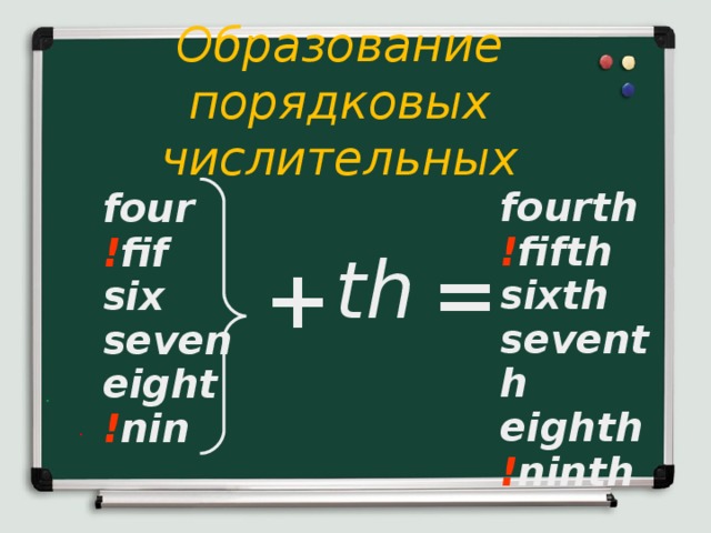 Порядковые числительные 3 класс английский язык презентация