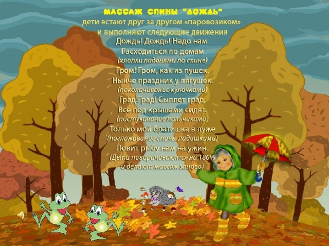  МОУ Гимназия №16, г. Владикавказ  Физминутка «Дождик» .  Подготовила: Кудряшова Татьяна Александровна   учитель начальных классов, руководитель школьного МО, городского метод. совета и член  методического совета учебно-методического  кабинета начального образования СОРИПКРО.  2010г. 