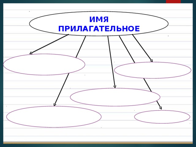 Арктическая 37 омск карта