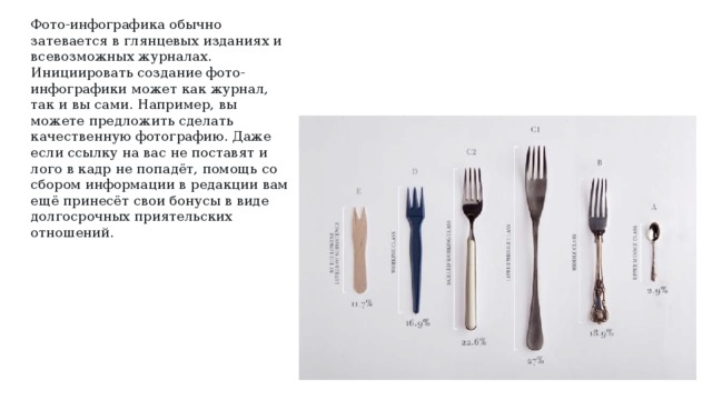 Фото-инфографика обычно затевается в глянцевых изданиях и всевозможных журналах. Инициировать создание фото-инфографики может как журнал, так и вы сами. Например, вы можете предложить сделать качественную фотографию. Даже если ссылку на вас не поставят и лого в кадр не попадёт, помощь со сбором информации в редакции вам ещё принесёт свои бонусы в виде долгосрочных приятельских отношений. 