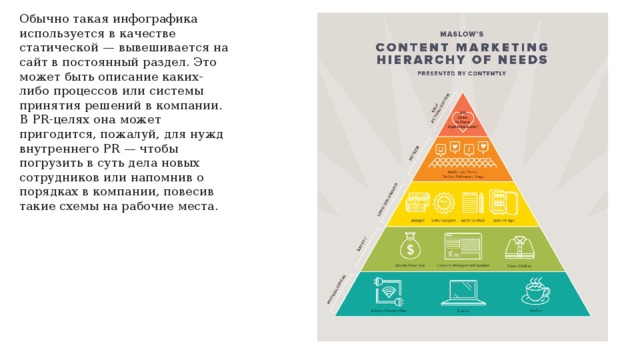 Обычно такая инфографика используется в качестве статической — вывешивается на сайт в постоянный раздел. Это может быть описание каких-либо процессов или системы принятия решений в компании. В PR-целях она может пригодится, пожалуй, для нужд внутреннего PR — чтобы погрузить в суть дела новых сотрудников или напомнив о порядках в компании, повесив такие схемы на рабочие места. 