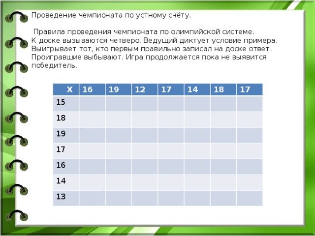 Проведение чемпионата по устному счёту.  Правила проведения чемпионата по олимпийской системе. К доске вызываются четверо. Ведущий диктует условие примера. Выигрывает тот, кто первым правильно записал на доске ответ. Проигравшие выбывают. Игра продолжается пока не выявится победитель.  Х 16 15 19 18 19 12 17 17 14 16 14 18 13 17 