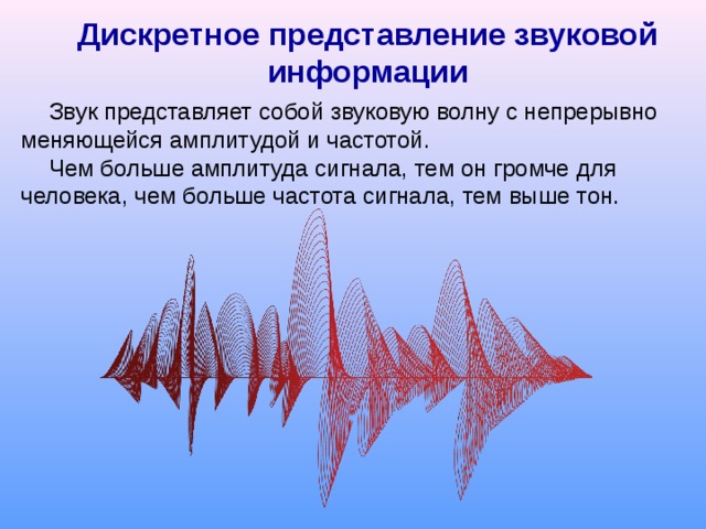 Дискретное представление звуковой информации Звук представляет собой звуковую волну с непрерывно меняющейся амплитудой и частотой. Чем больше амплитуда сигнала, тем он громче для человека, чем больше частота сигнала, тем выше тон. 