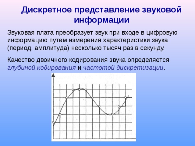 Дискретное представление звуковой информации Звуковая плата преобразует звук при входе в цифровую информацию путем измерения характеристики звука (период, амплитуда) несколько тысяч раз в секунду. Качество двоичного кодирования звука определяется глубиной кодирования и частотой дискретизации . 