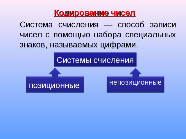 Кодирование чисел презентация - 84 фото