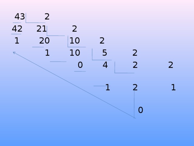  43 2  21 2  1 20 10 2  1 10 5 2  0 4 2 2  1 2 1  0 