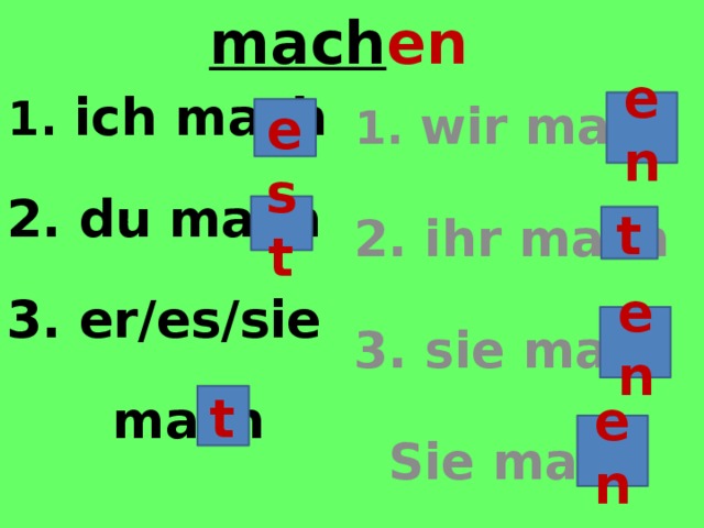 mach en 1. wir mach 2. ihr mach 3. sie mach  Sie mach 1. ich mach 2. du mach 3. er/es/sie  mach en e st t en t en 