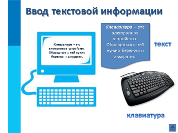 Устройства ввода текстовой информации. Ввод текстовой и числовой информации с различных носителей. Ввод в работу.