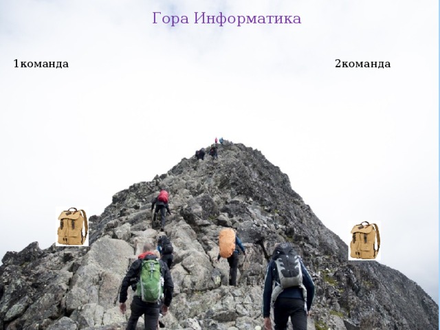 Гора Информатика 1команда 2команда 