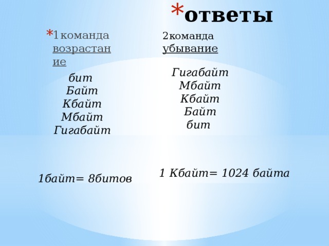 ответы 1команда возрастание 2команда убывание Гигабайт Мбайт Кбайт Байт бит бит Байт Кбайт Мбайт Гигабайт  1 Кбайт= 1024 байта 1байт= 8битов 