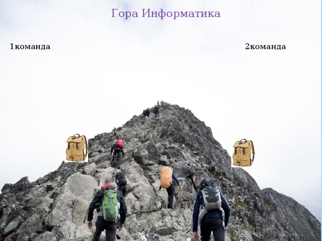 Гора Информатика 1команда 2команда 