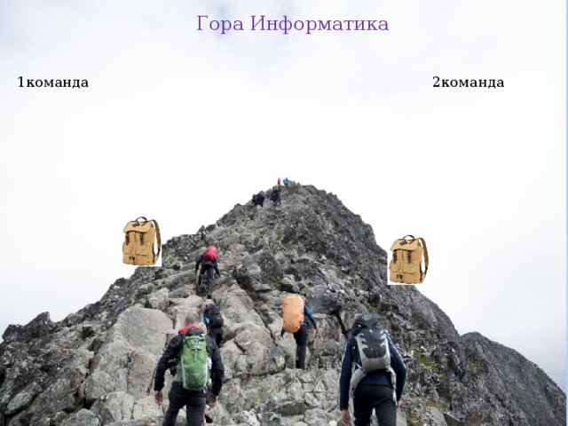 Гора Информатика 1команда 2команда 