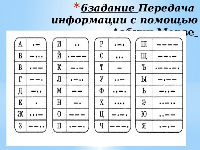6задание Передача информации с помощью Азбуки Морзе    