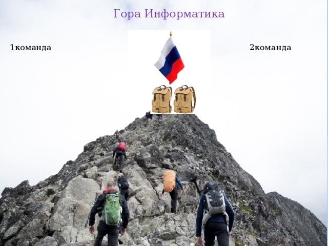 Гора Информатика 1команда 2команда 