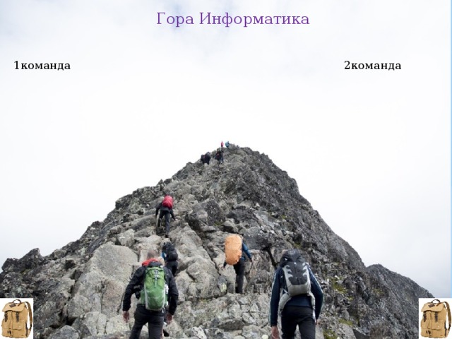 Гора Информатика 1команда 2команда 
