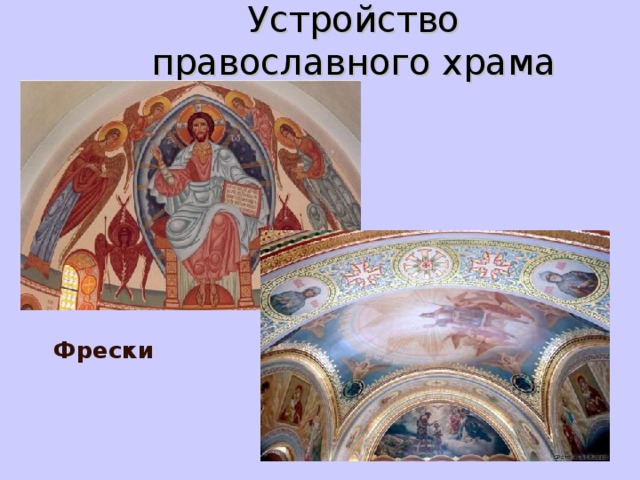 Устройство православного храма Фрески  