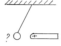 Какой заряд имеет палочка поднесенная