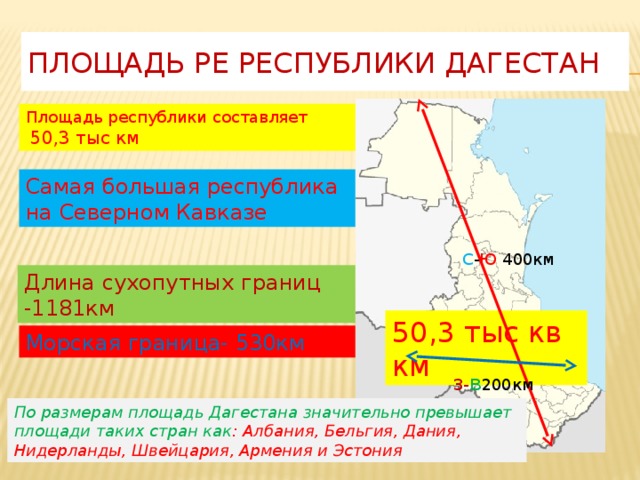 Сколько километров площадь. Дагестан размер территории. Территория Дагестана площадь. Длина Республики Дагестан. Площадь Республики Дагестан в кв.км.