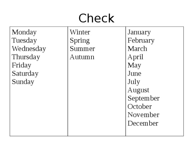 August is warm than october. January February March April May June July August September October November December. January February March April May June. Мондэй Фандэй Тьюздэй. January, February, March, April, May, June, July, September, October, November, December.