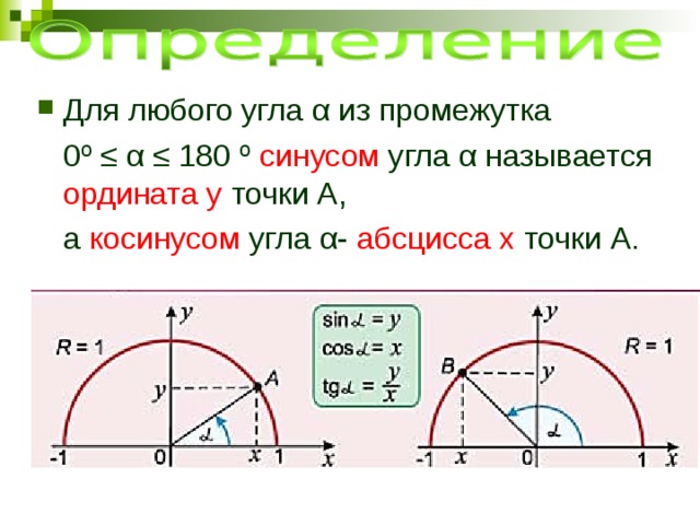 Для любого угла α из промежутка  0º ≤ α ≤ 180 º синусом угла α называется ордината у точки А,  а косинусом угла α- абсцисса х точки А. 