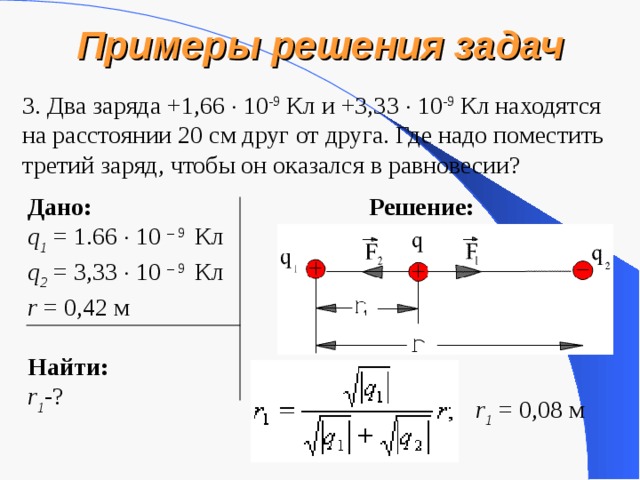 Примеры решения задач 3. Два заряда +1 , 66   10 -9  Кл и +3,33   10 -9  Кл находятся на расстоянии 20 см друг от друга. Где надо поместить третий заряд, чтобы он оказался в равновесии? Дано: q 1  = 1.66  10  –  9   Кл q 2  = 3,33  10  –  9   Кл r  = 0,42 м  Найти:  r 1 -? Решение: r 1  = 0,08 м   