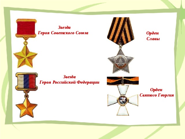 Звезда Героя Советского Союза Орден  Славы Звезда Героя Российской Федерации Орден Святого Георгия 