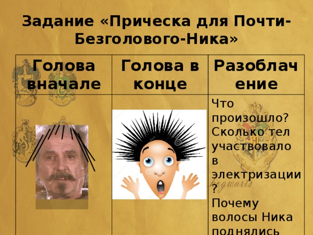 Задание «Прическа для Почти-Безголового-Ника» Голова вначале Голова в конце Разоблачение Что произошло? Сколько тел участвовало в электризации? Почему волосы Ника поднялись вверх?