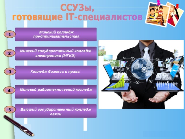 Минский колледж предпринимательства 1 Минский государственный колледж электроники (МГКЭ) 2 3 Колледж бизнеса и права Минский радиотехнический колледж 4 5 Высший государственный колледж связи