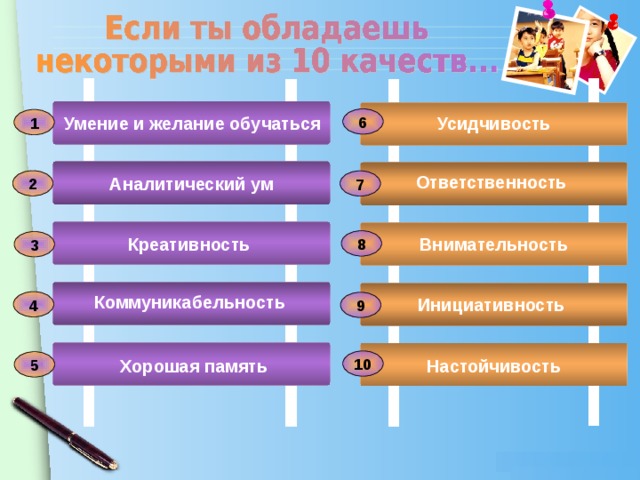 6 Умение и желание обучаться Усидчивость 1 Ответственность Аналитический ум 2 7 Креативность Внимательность 8 3 Коммуникабельность Инициативность 4 9 Хорошая память Настойчивость 10 5