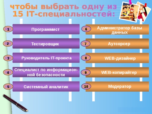 Администратор базы данных 6 Программист 1 Аутсорсер Тестировщик 2 7 Руководитель IT -проекта WEB- дизайнер 8 3 Специалист по информацион- ной безопасности WEB- копирайтер 4 9 Модератор Системный аналитик 10 5