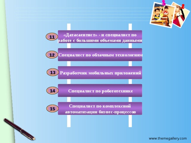 «Датасаентист» - и специалист по работе с большими объемами данными 11 Специалист по облачным технологиям 12 Разработчик мобильных приложений 13 Специалист по робототехнике 14 Специалист по комплексной автоматизации бизнес-процессов 15