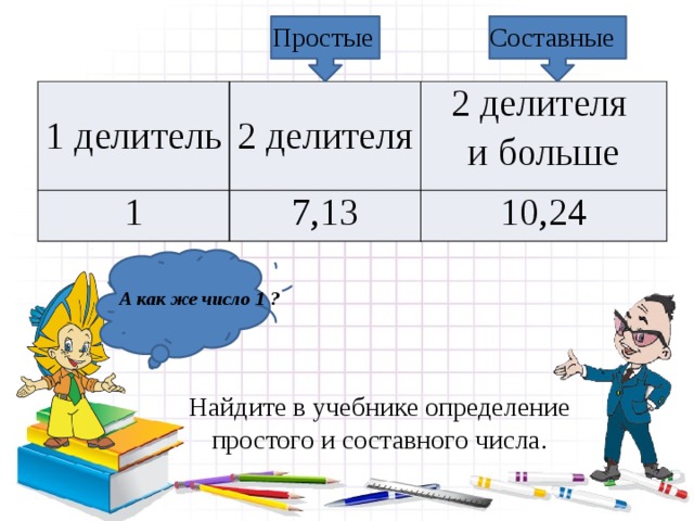 Докажите что число 896 является составным числом. Смотреть фото Докажите что число 896 является составным числом. Смотреть картинку Докажите что число 896 является составным числом. Картинка про Докажите что число 896 является составным числом. Фото Докажите что число 896 является составным числом