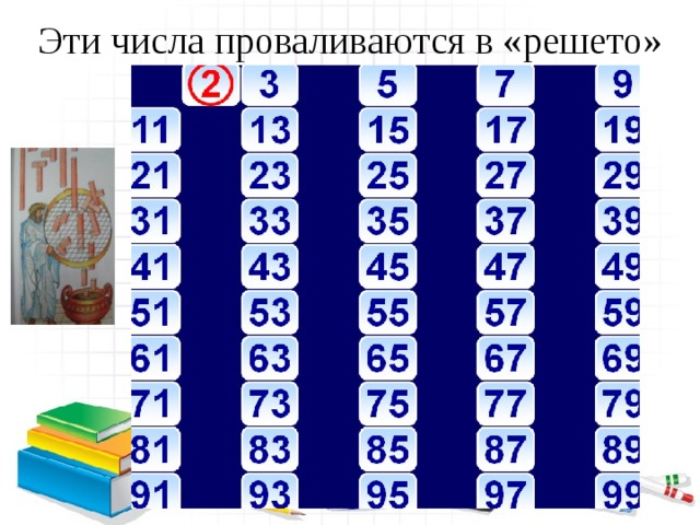 Докажите что число 896 является составным числом. Смотреть фото Докажите что число 896 является составным числом. Смотреть картинку Докажите что число 896 является составным числом. Картинка про Докажите что число 896 является составным числом. Фото Докажите что число 896 является составным числом