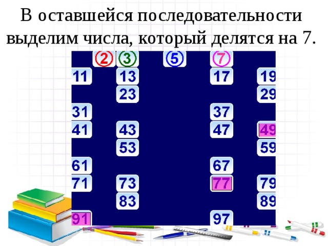 Простые числа это 6 класс