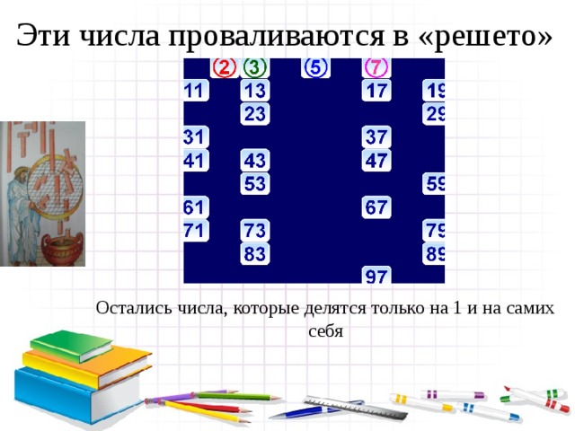 Эти числа проваливаются в «решето» Остались числа, которые делятся только на 1 и на самих себя 